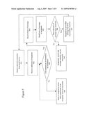 FAST PATH MESSAGE TRANSFER AGENT diagram and image