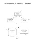 TECHNIQUES FOR DISTRIBUTED STORAGE AGGREGATION diagram and image