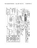 NETWORK DEVICE PROVISIONING USING DOCUMENTS diagram and image