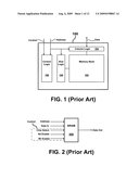 Serial memory interface diagram and image