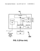 Serial memory interface diagram and image