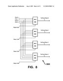 Serial memory interface diagram and image