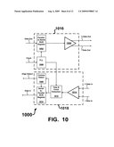 Serial memory interface diagram and image