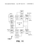 Serial memory interface diagram and image