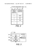 Method for switching I/O path in a computer system having an I/O switch diagram and image