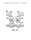 TRANSPARENT PCI-BASED MULTI-HOST SWITCH diagram and image