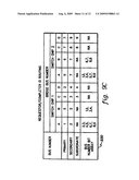 TRANSPARENT PCI-BASED MULTI-HOST SWITCH diagram and image