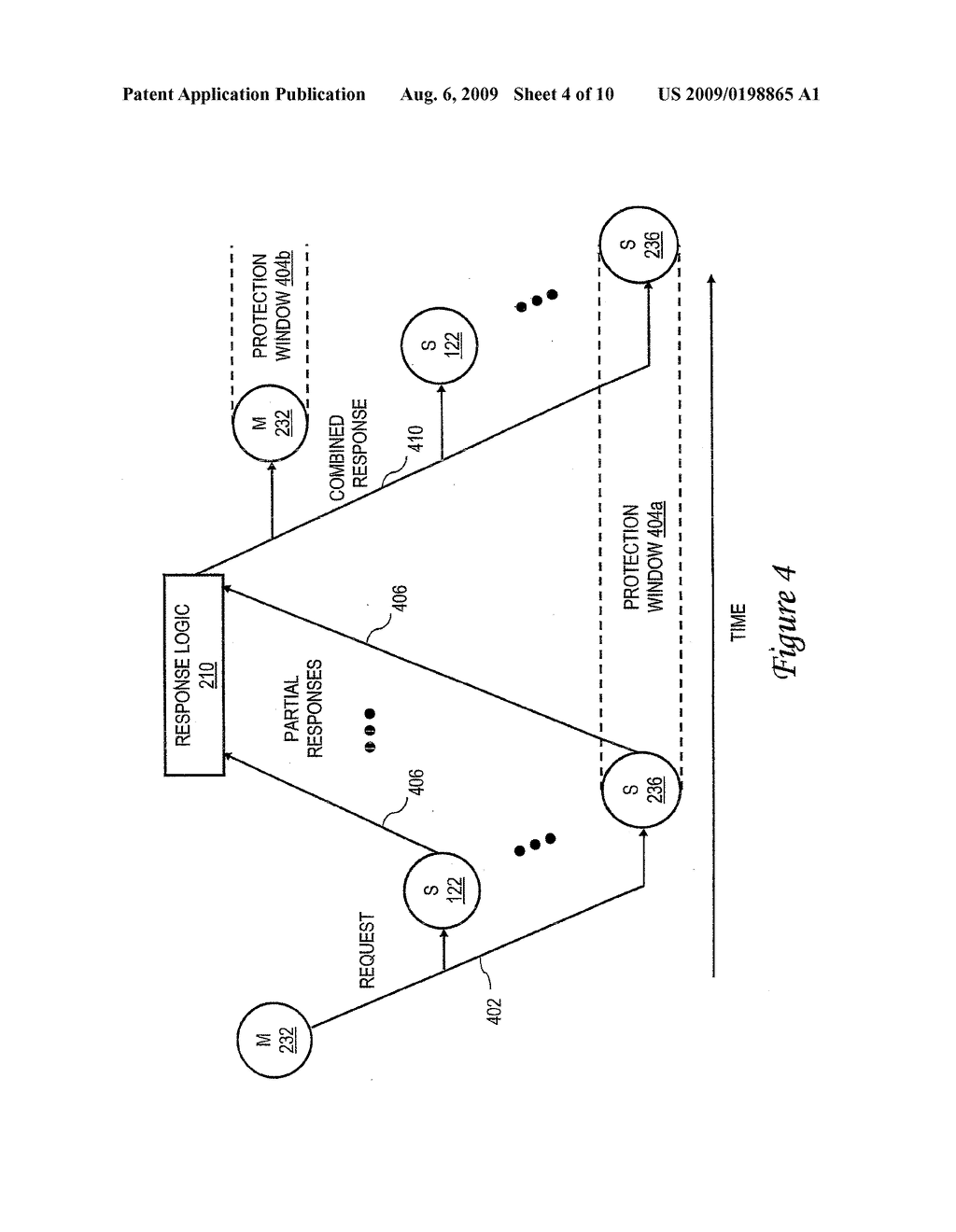 DATA PROCESSING SYSTEM, PROCESSOR AND METHOD THAT PERFORM A PARTIAL CACHE LINE STORAGE-MODIFYING OPERATION BASED UPON A HINT - diagram, schematic, and image 05