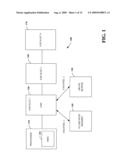 HARDWARE BASED WEAR LEVELING MECHANISM diagram and image