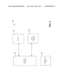 HARDWARE BASED WEAR LEVELING MECHANISM diagram and image