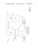 HARDWARE BASED WEAR LEVELING MECHANISM diagram and image