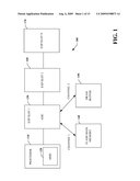 PARTIAL ALLOCATE PAGING MECHANISM diagram and image