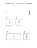 PARTIAL ALLOCATE PAGING MECHANISM diagram and image