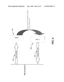 PARTIAL ALLOCATE PAGING MECHANISM diagram and image