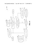 PARTIAL ALLOCATE PAGING MECHANISM diagram and image