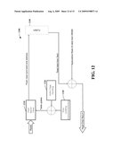 PARTIAL ALLOCATE PAGING MECHANISM diagram and image