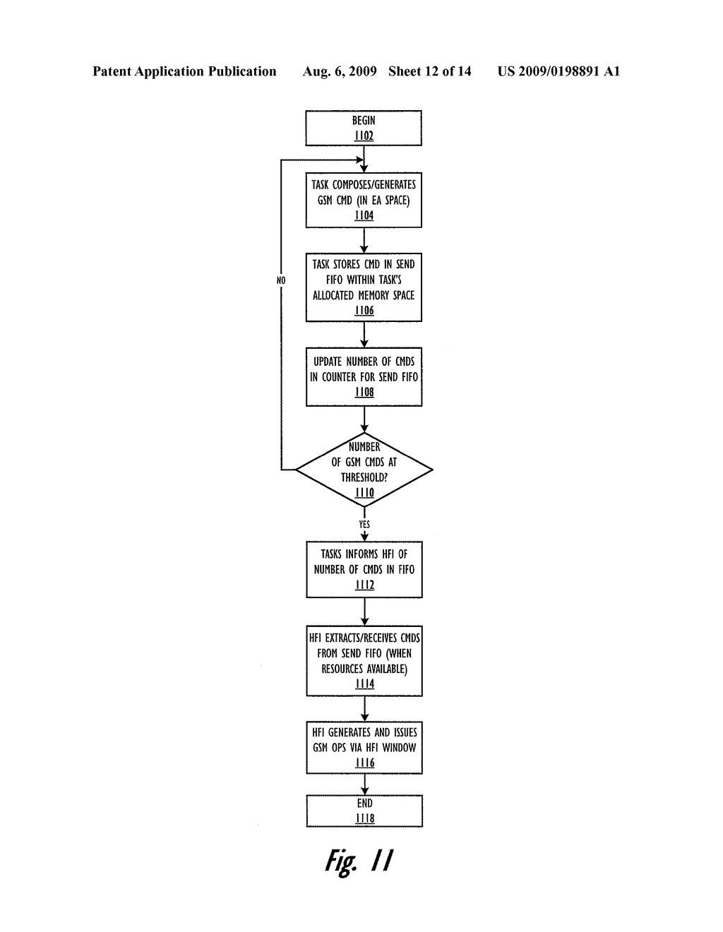 Issuing Global Shared Memory Operations Via Direct Cache Injection to a Host Fabric Interface - diagram, schematic, and image 13