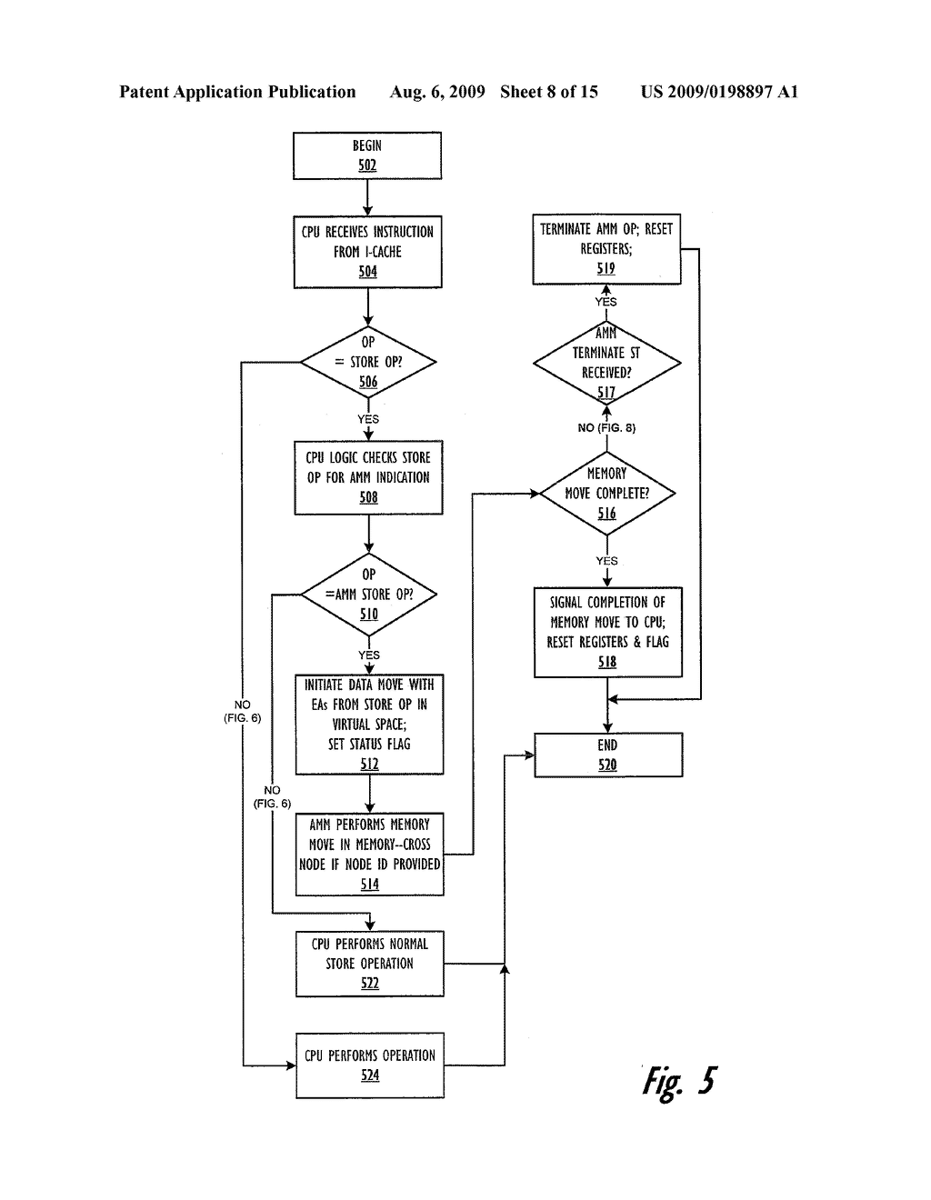 CACHE MANAGEMENT DURING ASYNCHRONOUS MEMORY MOVE OPERATIONS - diagram, schematic, and image 09