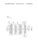 Techniques for Multi-Level Indirect Data Prefetching diagram and image