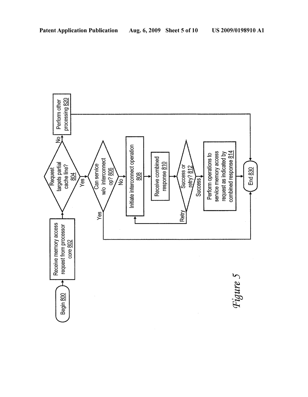 DATA PROCESSING SYSTEM, PROCESSOR AND METHOD THAT SUPPORT A TOUCH OF A PARTIAL CACHE LINE OF DATA - diagram, schematic, and image 06