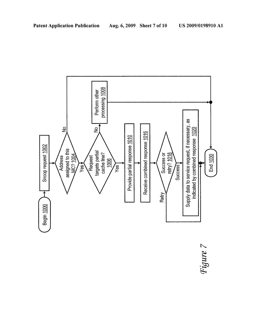 DATA PROCESSING SYSTEM, PROCESSOR AND METHOD THAT SUPPORT A TOUCH OF A PARTIAL CACHE LINE OF DATA - diagram, schematic, and image 08