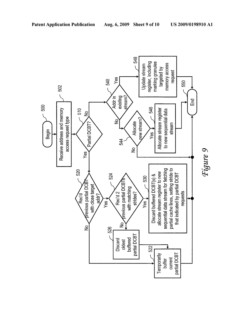 DATA PROCESSING SYSTEM, PROCESSOR AND METHOD THAT SUPPORT A TOUCH OF A PARTIAL CACHE LINE OF DATA - diagram, schematic, and image 10