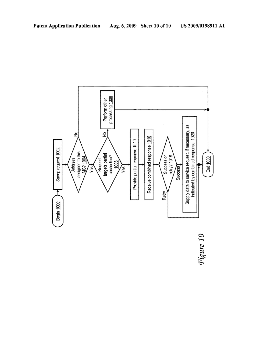 DATA PROCESSING SYSTEM, PROCESSOR AND METHOD FOR CLAIMING COHERENCY OWNERSHIP OF A PARTIAL CACHE LINE OF DATA - diagram, schematic, and image 11