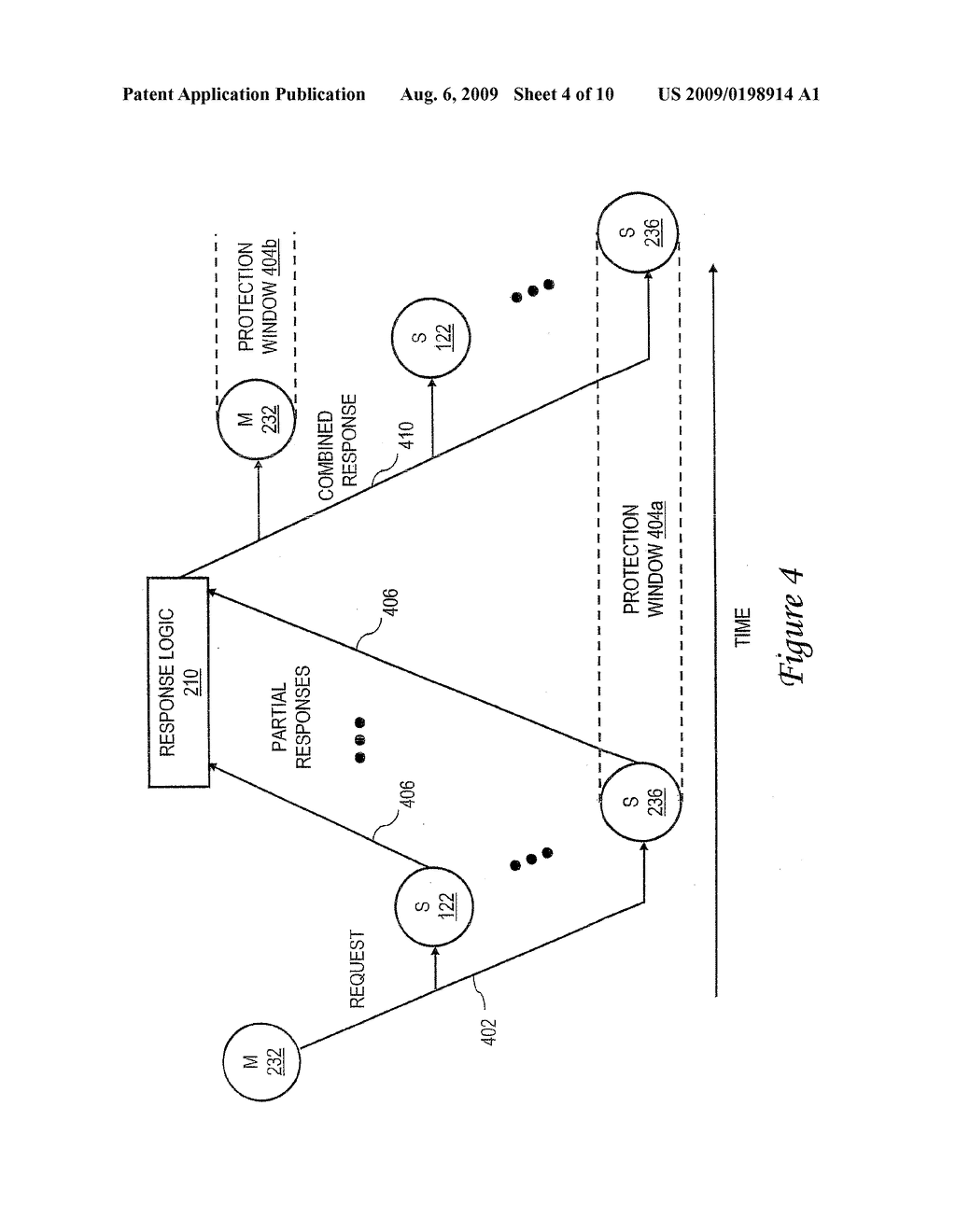 DATA PROCESSING SYSTEM, PROCESSOR AND METHOD IN WHICH AN INTERCONNECT OPERATION INDICATES ACCEPTABILITY OF PARTIAL DATA DELIVERY - diagram, schematic, and image 05