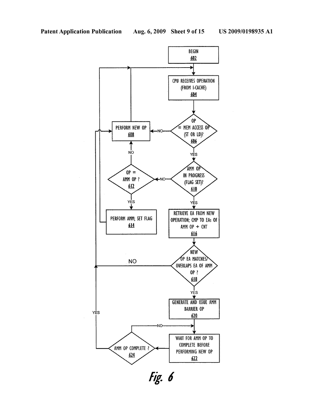 METHOD AND SYSTEM FOR PERFORMING AN ASYNCHRONOUS MEMORY MOVE (AMM) VIA EXECUTION OF AMM STORE INSTRUCTION WITHIN INSTRUCTION SET ARCHITECTURE - diagram, schematic, and image 10