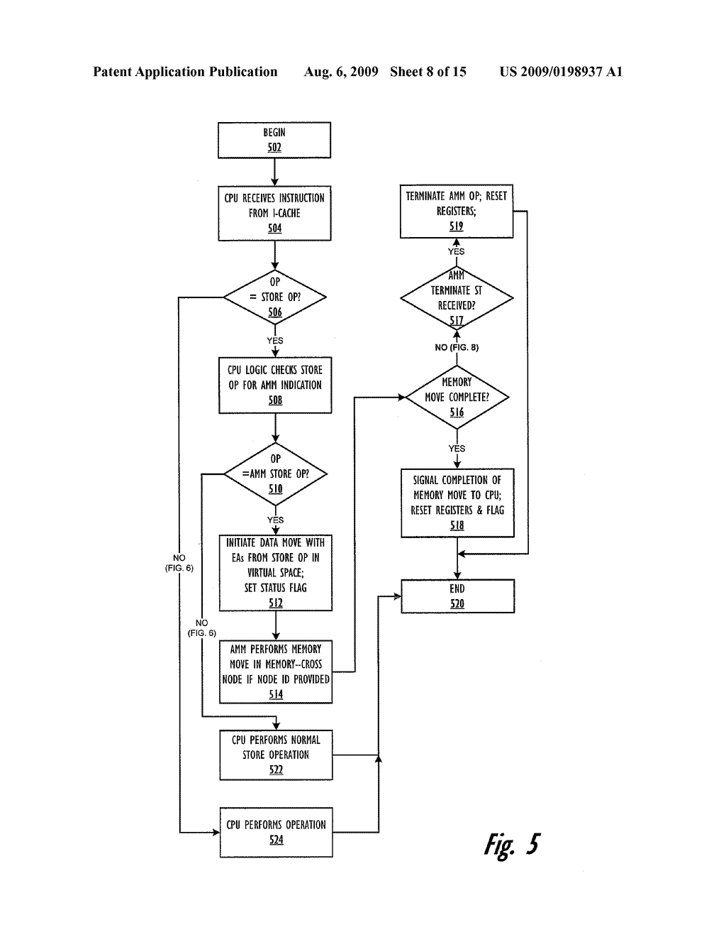 MECHANISMS FOR COMMUNICATING WITH AN ASYNCHRONOUS MEMORY MOVER TO PERFORM AMM OPERATIONS - diagram, schematic, and image 09
