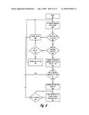HANDLING OF ADDRESS CONFLICTS DURING ASYNCHRONOUS MEMORY MOVE OPERATIONS diagram and image