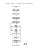 HANDLING OF ADDRESS CONFLICTS DURING ASYNCHRONOUS MEMORY MOVE OPERATIONS diagram and image