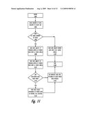 HANDLING OF ADDRESS CONFLICTS DURING ASYNCHRONOUS MEMORY MOVE OPERATIONS diagram and image