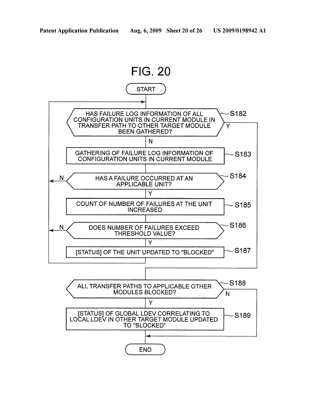 STORAGE SYSTEM PROVIDED WITH A PLURALITY OF CONTROLLER MODULES - diagram, schematic, and image 21