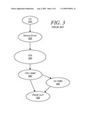 Full Virtualization of Resources Across an IP Interconnect diagram and image