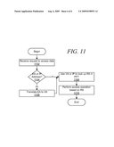 Full Virtualization of Resources Across an IP Interconnect Using Page Frame Table diagram and image