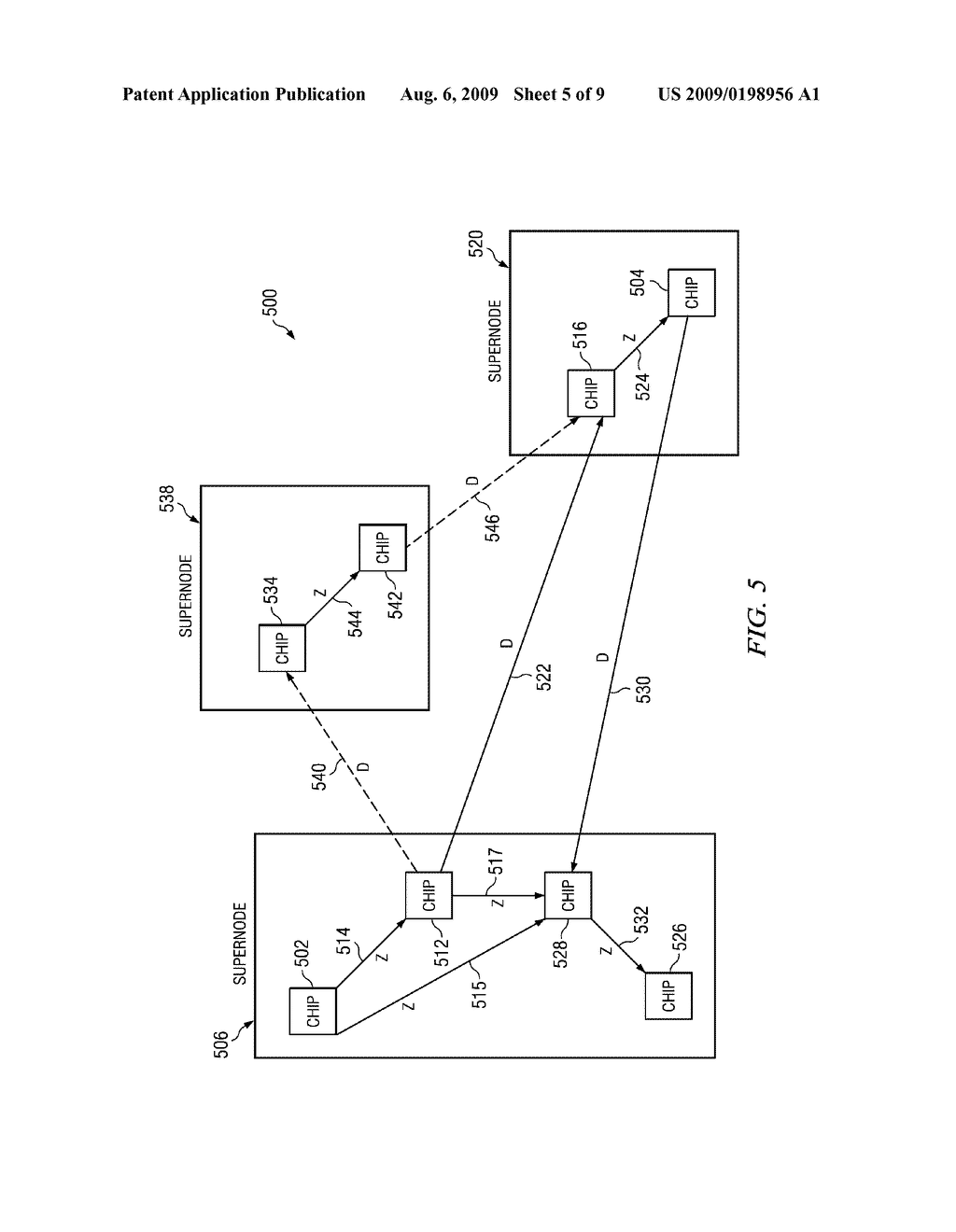 System and Method for Data Processing Using a Low-Cost Two-Tier Full-Graph Interconnect Architecture - diagram, schematic, and image 06