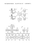 System and Method for Performing Dynamic Request Routing Based on Broadcast Queue Depths diagram and image