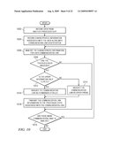 System and Method for Performing Dynamic Request Routing Based on Broadcast Queue Depths diagram and image