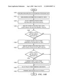 System and Method for Performing Dynamic Request Routing Based on Broadcast Queue Depths diagram and image