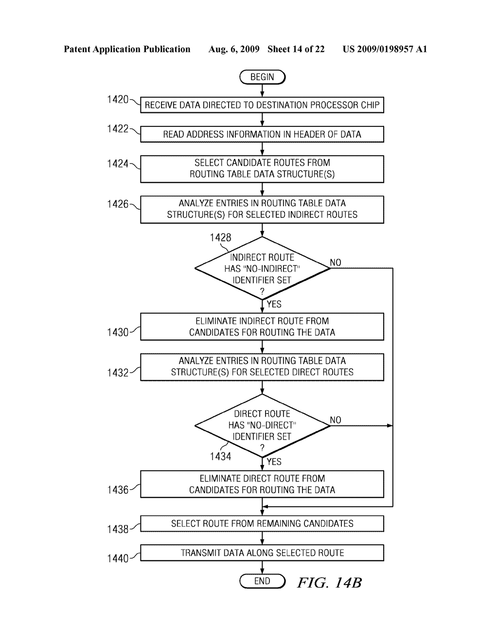 System and Method for Performing Dynamic Request Routing Based on Broadcast Queue Depths - diagram, schematic, and image 15