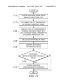 System and Method for Performing Dynamic Request Routing Based on Broadcast Queue Depths diagram and image