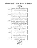 System and Method for Performing Dynamic Request Routing Based on Broadcast Queue Depths diagram and image