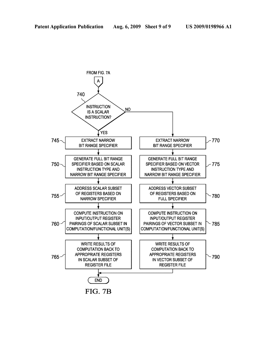 Multi-Addressable Register File - diagram, schematic, and image 10