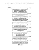 PROVIDING CERTIFICATE MATCHING IN A SYSTEM AND METHOD FOR SEARCHING AND RETRIEVING CERTIFICATES diagram and image