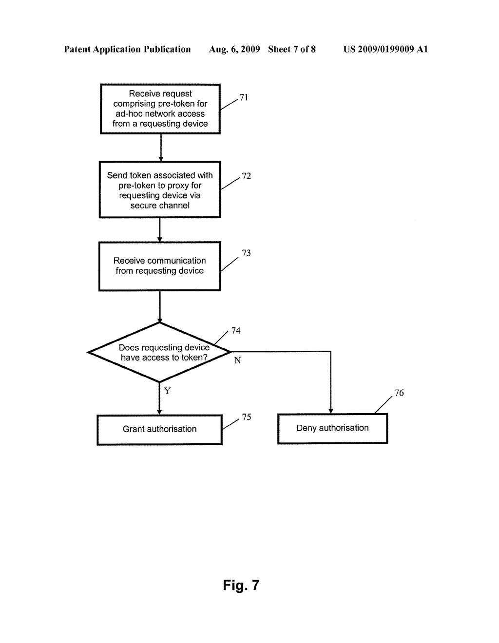 Systems, methods and computer program products for authorising ad-hoc access - diagram, schematic, and image 08