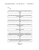 ERROR CORRECTION IN AN INTEGRATED CIRCUIT WITH AN ARRAY OF MEMORY CELLS diagram and image