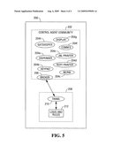 Self-service terminal diagram and image