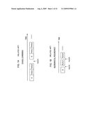 METHOD AND DEVICE FOR PROCESSING DATA IN RETRANSMISSION PROCESSES diagram and image