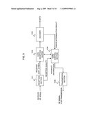 METHOD AND DEVICE FOR PROCESSING DATA IN RETRANSMISSION PROCESSES diagram and image